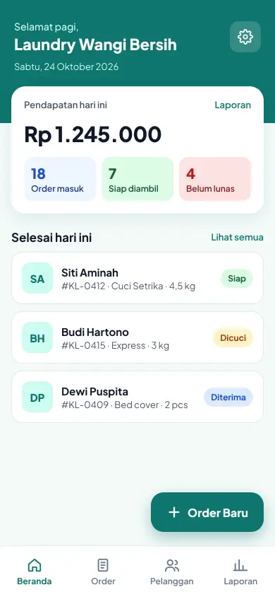 Beranda: pendapatan hari ini, jumlah order masuk, siap diambil dan belum lunas
